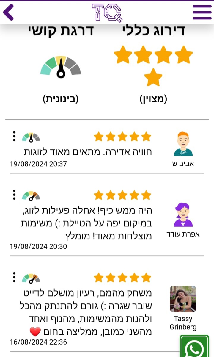 IMG-20240821-WA0090 המלצות בלב הטיילת TQ